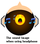 Sound image in your head
