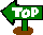 TOPy[W