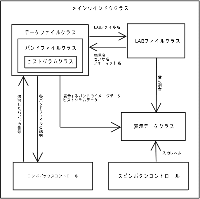 TeCgVer2.0̃NX\}