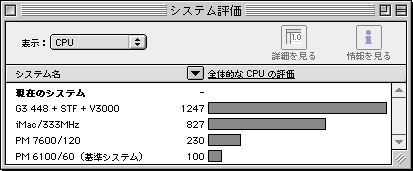 CPU \